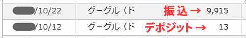 グーグル・アドセンス振込