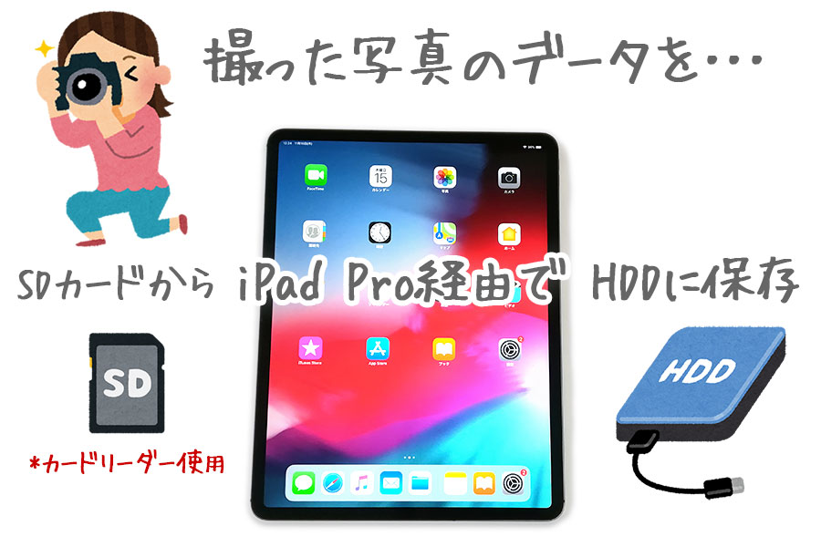 Ipad Pro 外付けhdd 接続が認識しない 1tb Hddを繋げてみました Abpho Travel Life 旅や生活の情報